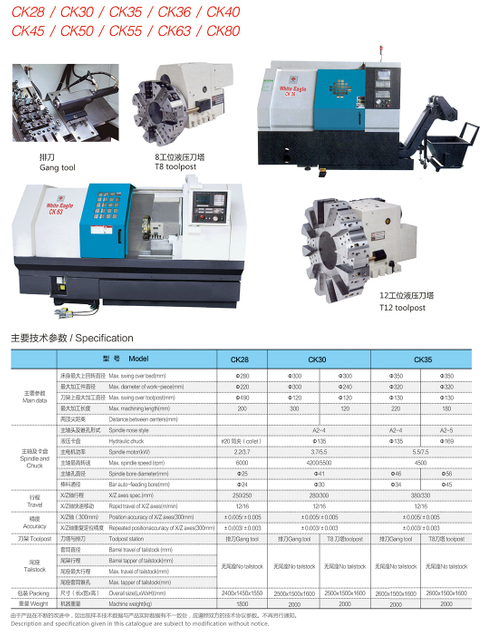 Tipo económico Lathe CK28/CK30.CK35/CK36/CK40/CK45/CK50/CK55/CK63/CK80