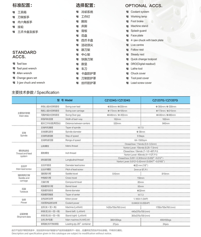 530 mm Norton Caja de alimentación Torneo CZ1224G-CZ1324G