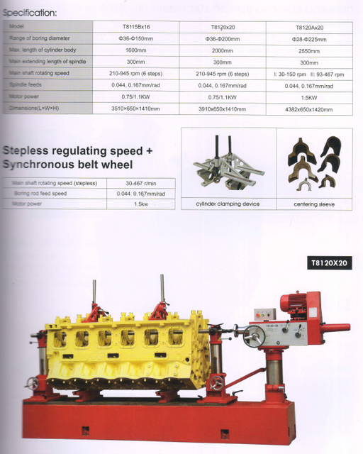 Cilindro Body Busing Máquina de perforación T8120ax20