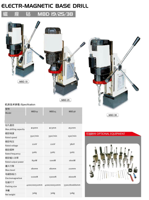 Taladro de base maganética eléctrica MBD19 /MBD25 /MBD38