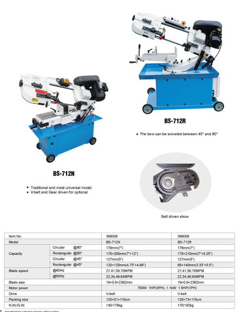 Banda de corte de metal sierra BS-712R/BS-712N
