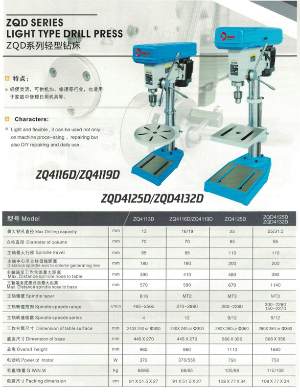 Tipo de luz de la serie ZQD Press Press ZQD4125D