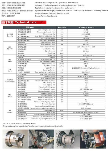 CK36F (CK6436F) Fresión Turing Center Precisión CNC torno 