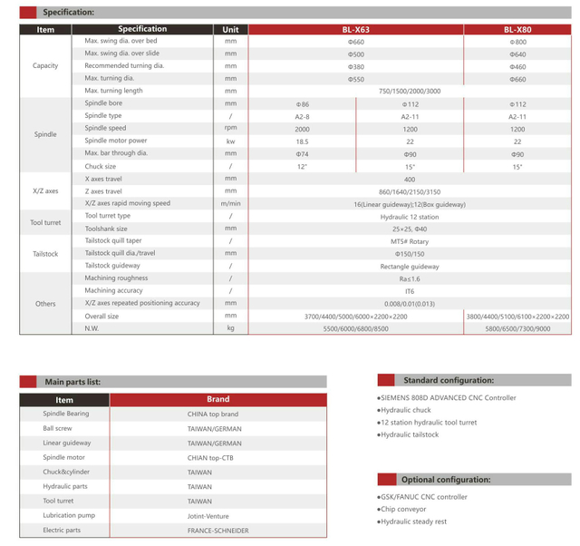BL-X63 80 Slant Bed CNC torno 