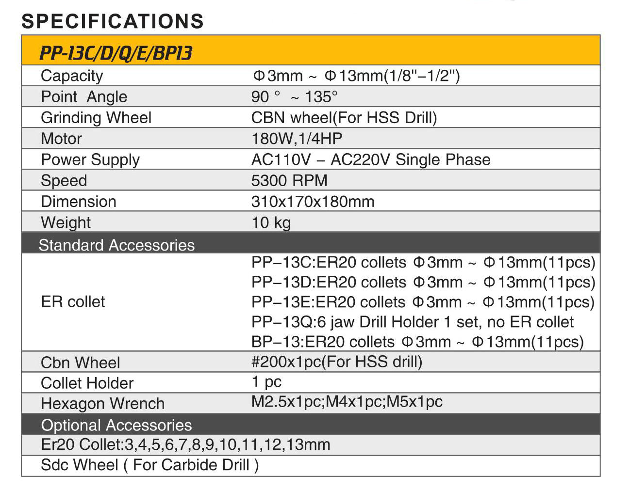 Director de brote PP-13C/13Q