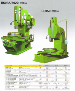 Máquina de ranura SLB5032-B5020-B5050 