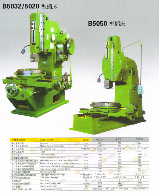 Máquina de ranura SLB5032-B5020-B5050 