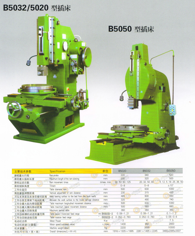 Máquina de ranura SLB5032-B5020-B5050 