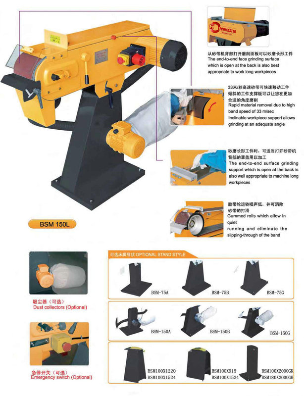 Serie Banter BSM de Sander 
