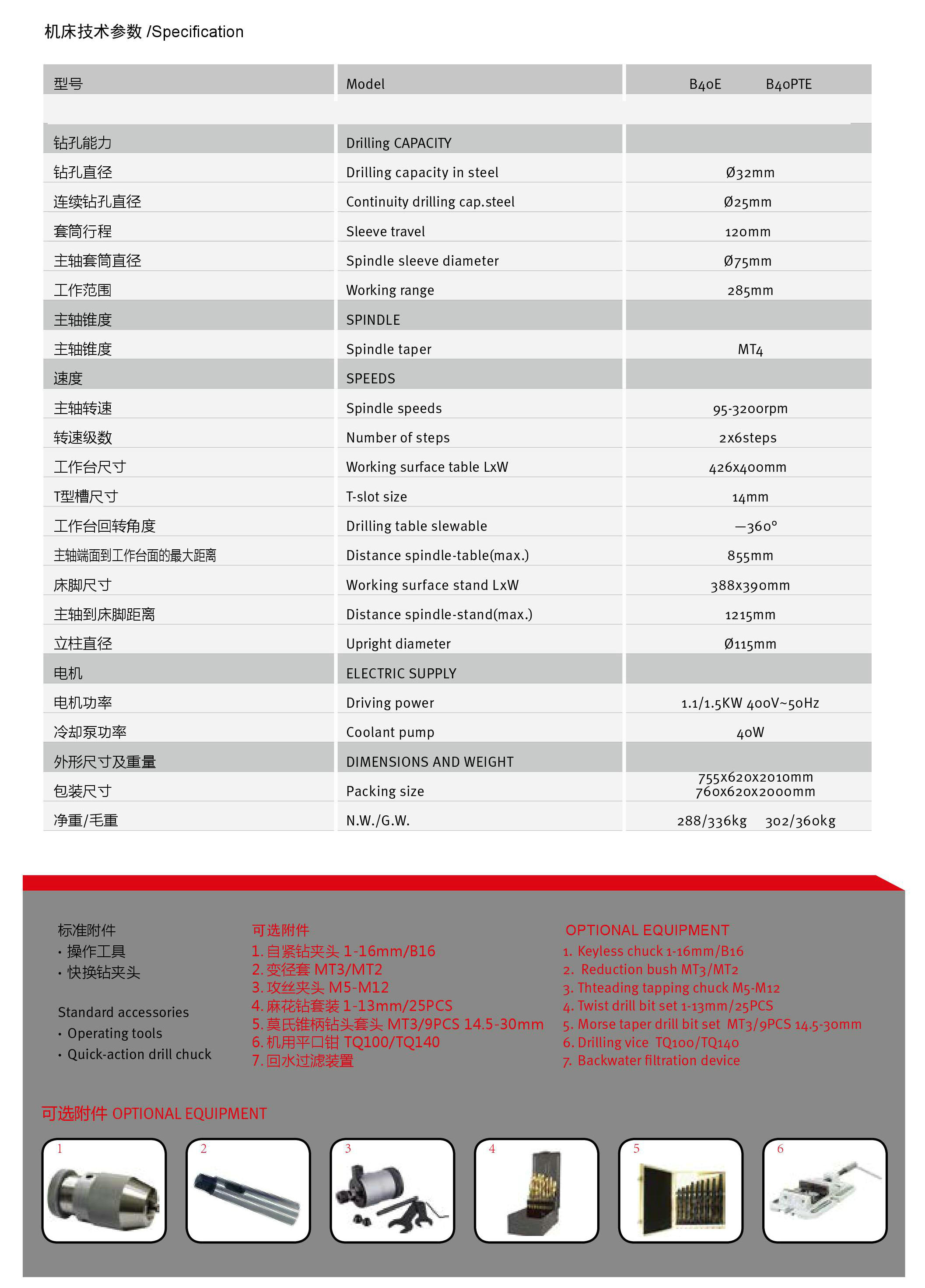  Máquina de perforación vertical B40E/B40Pte