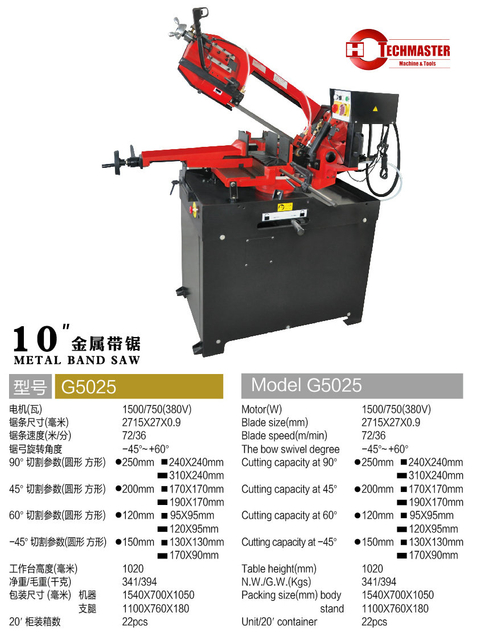 10 'Portable Saw G5025