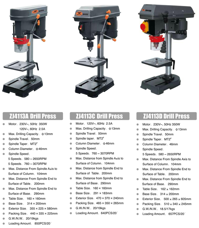 Serie ZJ Drill Press ZJ4113A -ZJ4113C