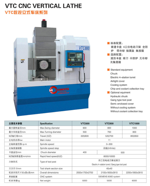 VTC CNC VERTICAL VTC600-VTC800-VTC1000