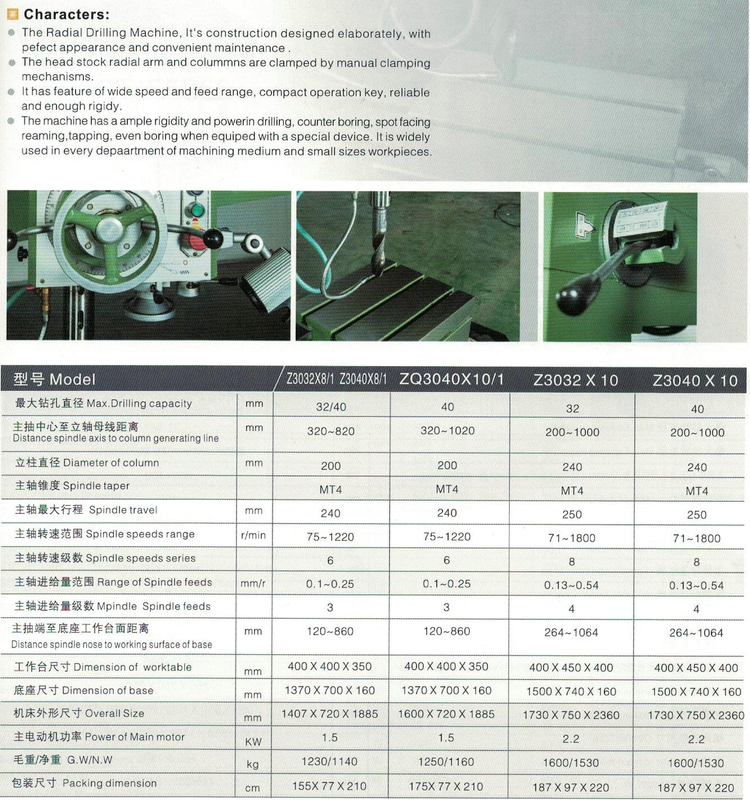 Máquina de perforación radial Z3032X8/1