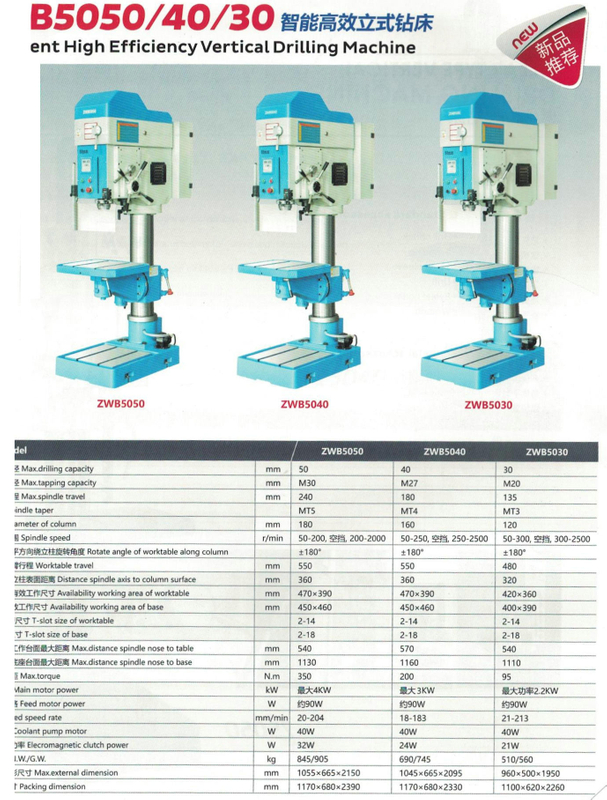 Máquina de perforación vertical de alta eficiencia inteligente ZWB5050
