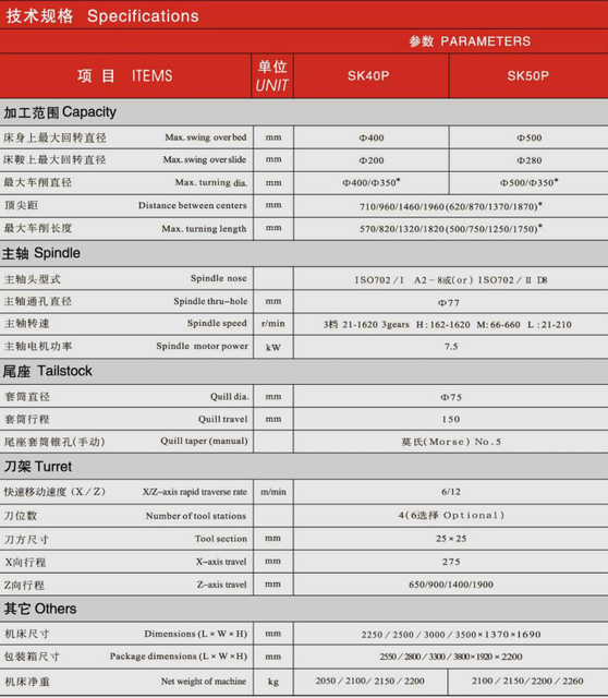 Torno de CNC económico (cama de flate) SK40P-SK50P