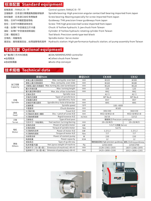 CK40E-CK42 Precisión CNC Tornio 