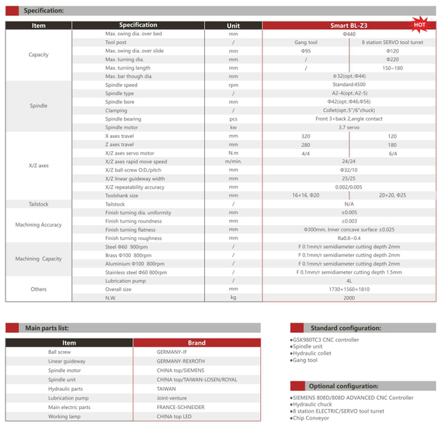 Smart BL-Z3 Slant Bed CNC torno