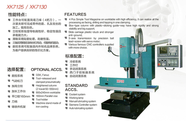 Modelo de máquina de fresado CNC: XK7125-XK7130