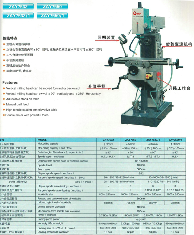 Máquina de perforación de cabeza de fresado vertical y horizontal Zay7532/1-- -zay7550/1