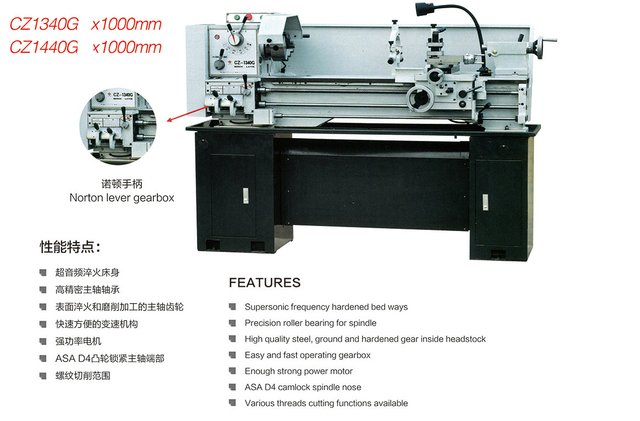 Norton Nivel Gearbox General Motor Lathe CZ1340G -CZ1440G