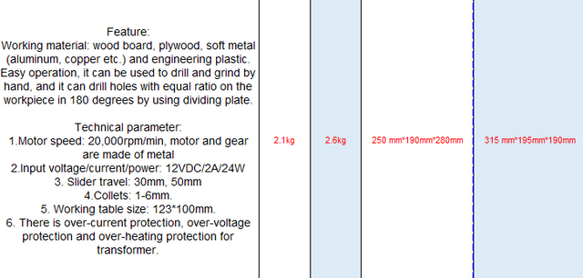 Máquina de perforación 20004