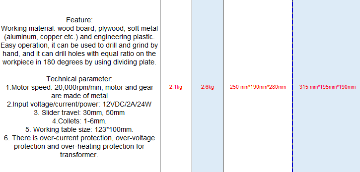 Máquina de perforación 20004
