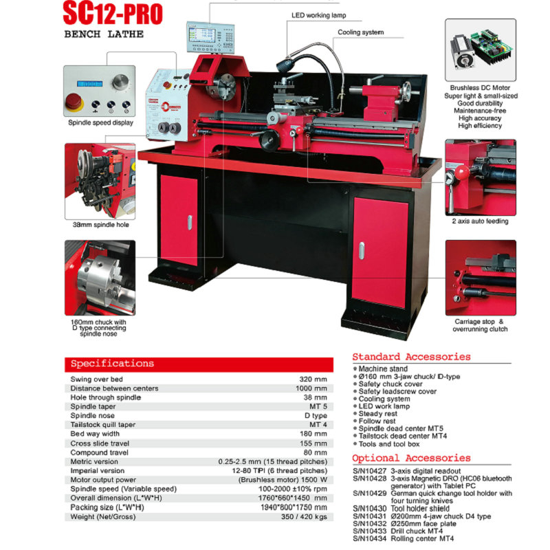  Topbench SC12 Topbench 