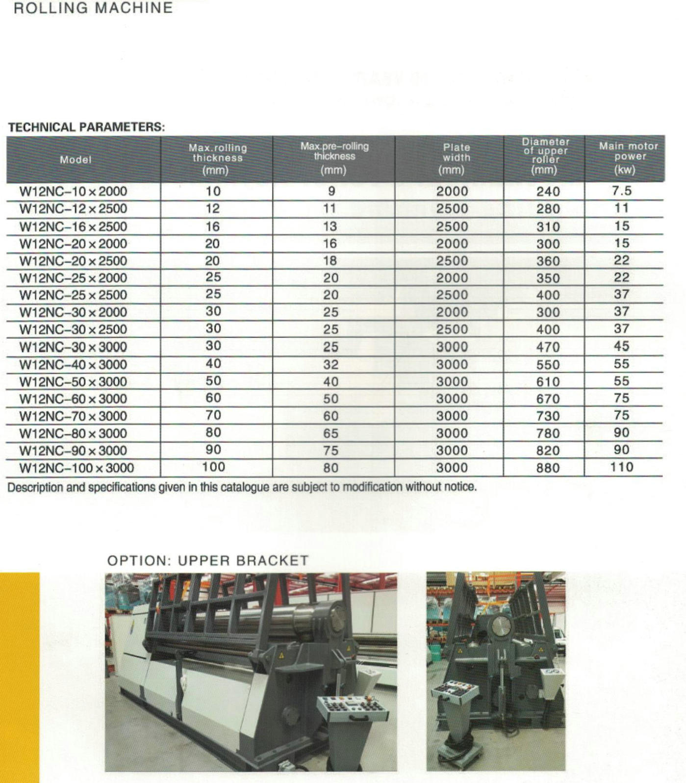 SERIE W12 HIDRÁULICA CNC 4 Máquina rodante 