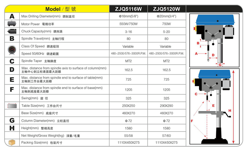 Variable Speed ​​Drill Press ZJQ5116W-ZJQ5120W
