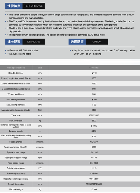 CNC Boring and Freshing Machine TPK6110C