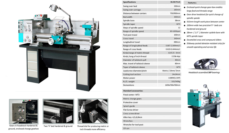 BL330 más torno 750 mm /900 mm 