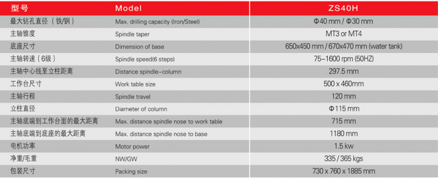 Máquina de perforación de alimentación automática ZS40H