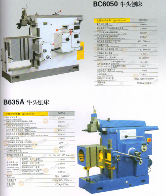 BC6085-BC635A Máquina de formación 