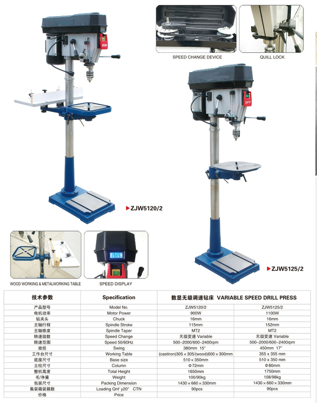 Prensa de taladro de velocidad variable
