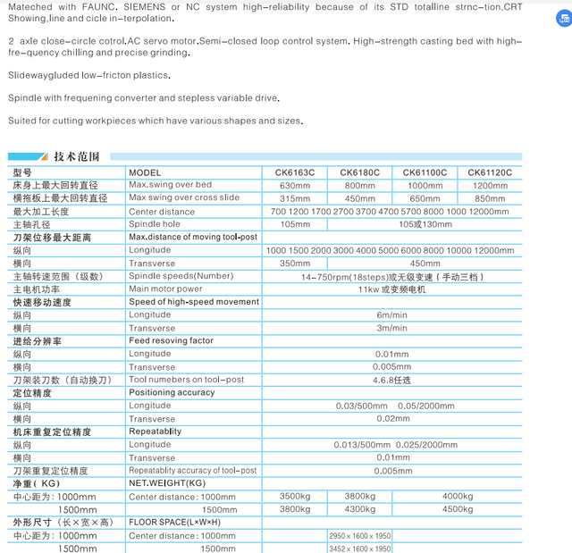 CNC Lathe CK6163C-CK6180C-CK61100C-CK61120C