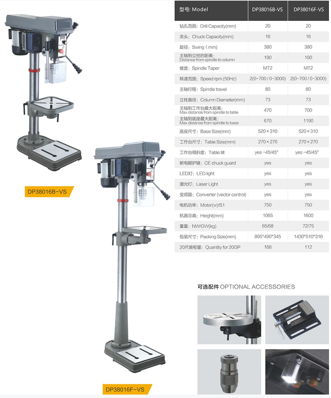 DP38016B-VS/DP38016F-VS Vario