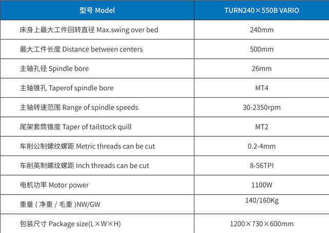 T250V -500 Motor sin escobillas 