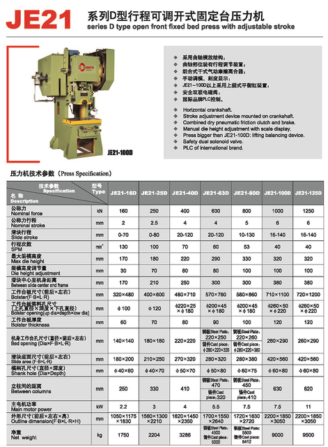 SERIE JE23 MODELO D Presione con carrera ajustable