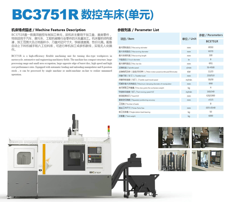 Máquina de la unidad de control CNC BC3715R
