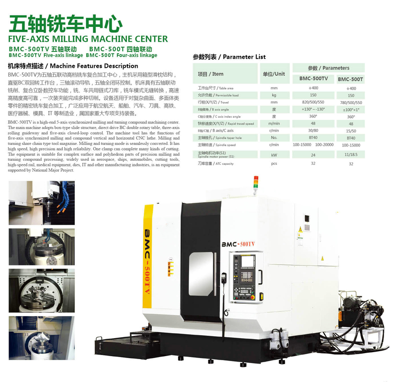 BMC-500TV