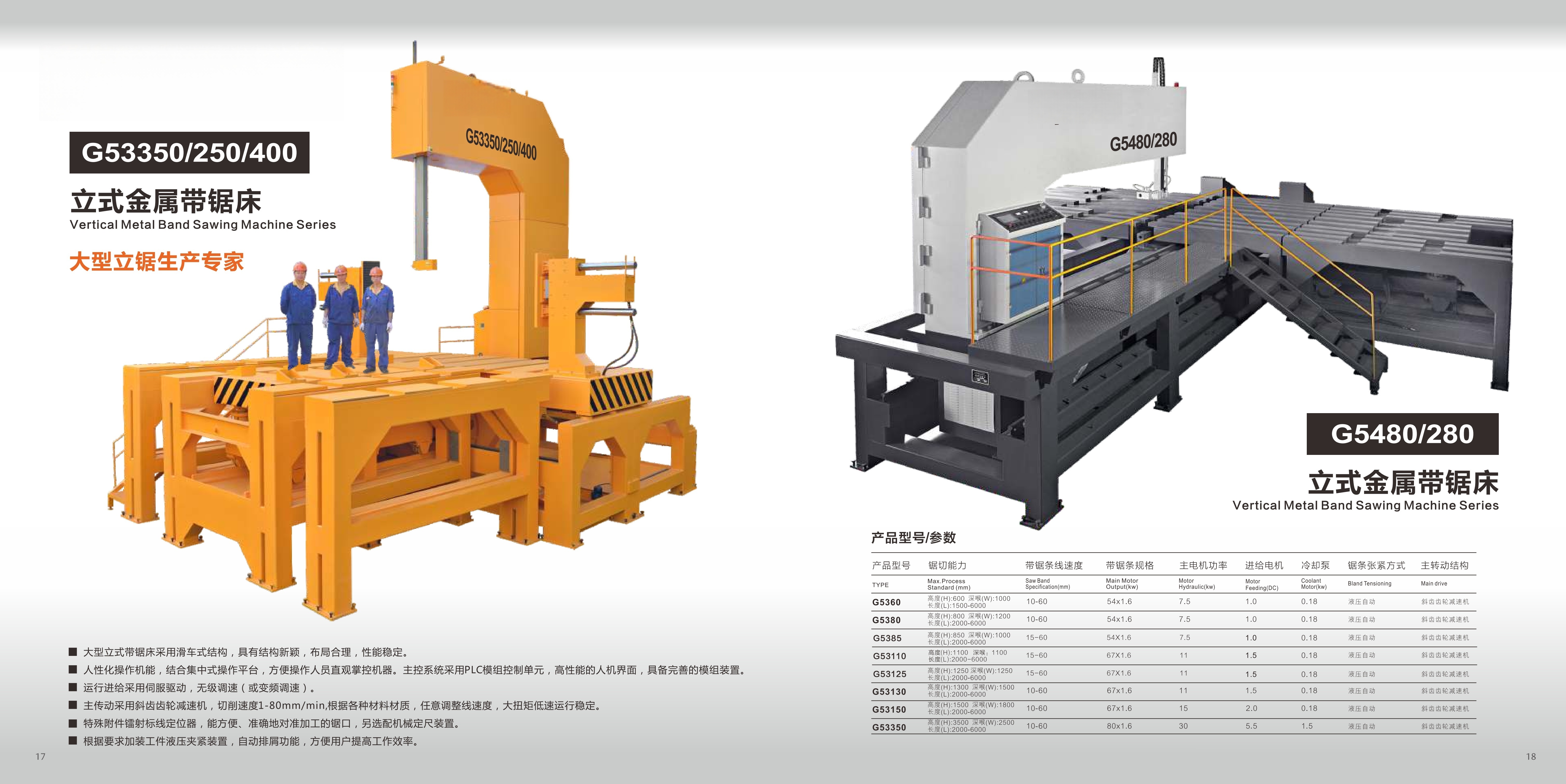 G53350; G5480