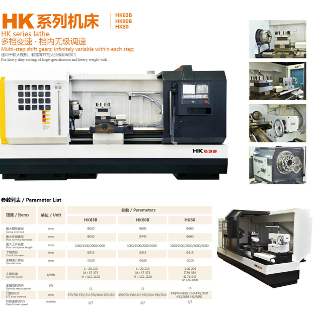 HK CNC TORTHE 