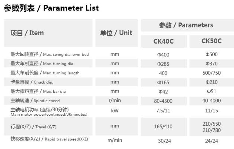 CK40C