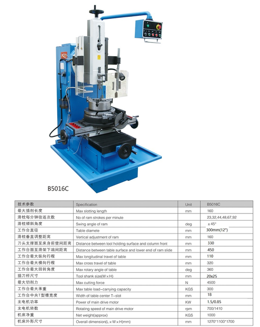 Ranura mecánica B5016C