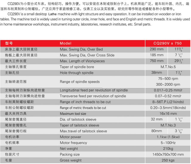 Tornio de invetería de frecuencia CQ290V/750