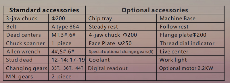 Big huso 52 mm Vario Stepless Light Duty Torneo CJM360GV