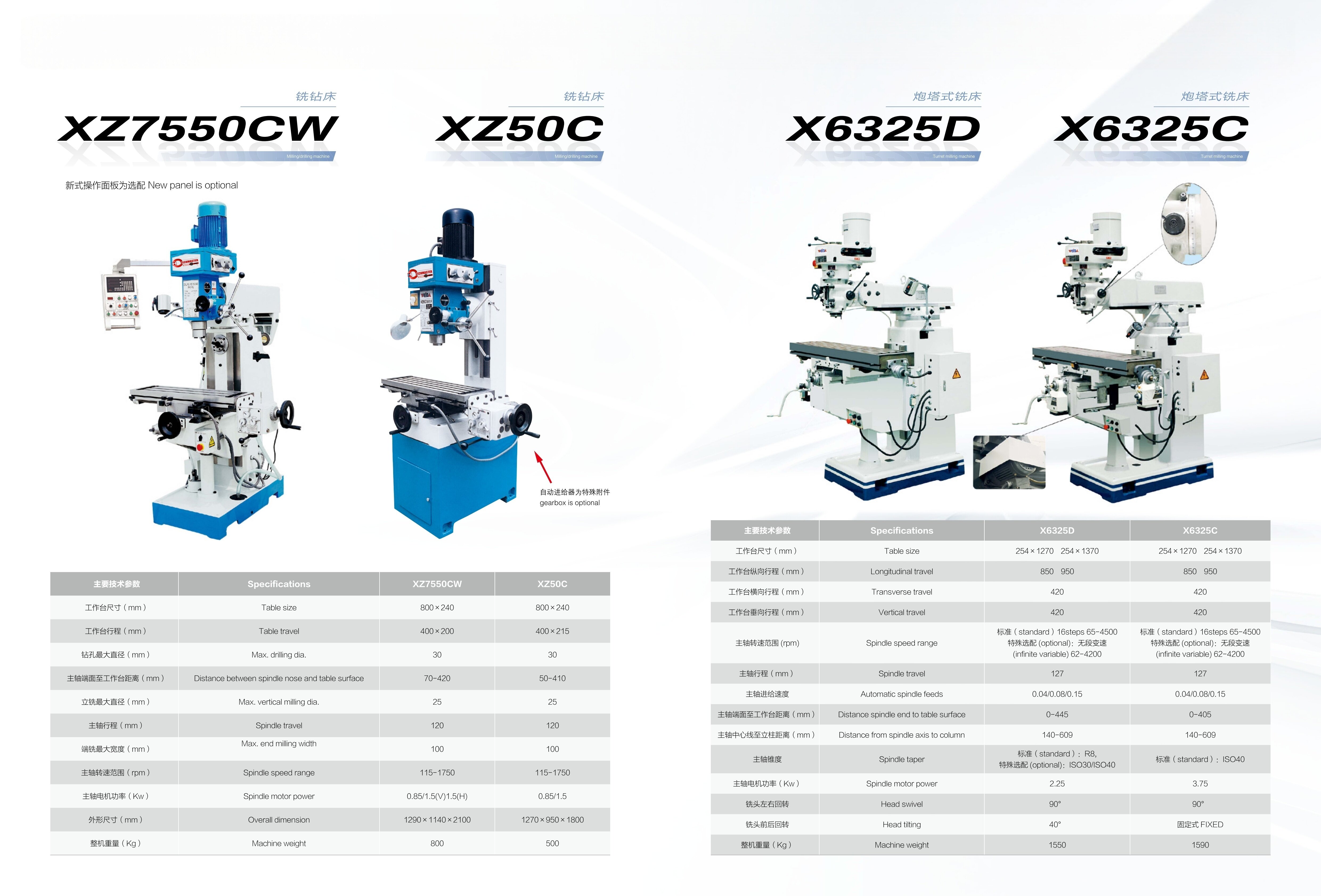 XZ7550CW y XZ50C y X6325D & X6325C WD