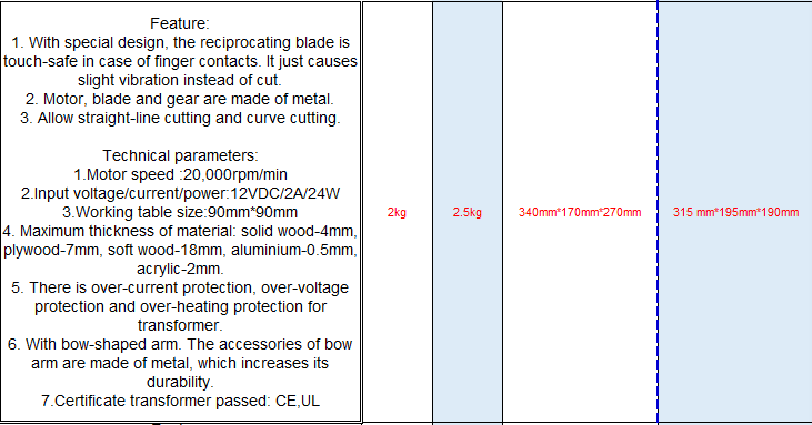 Mini Jigsaw de brazo de arco 20001g