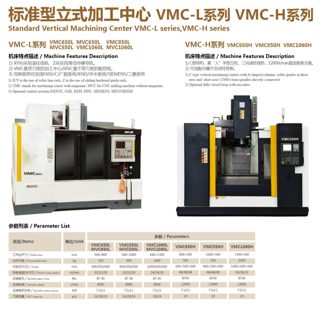  Serie de mecanizado VMC650i 